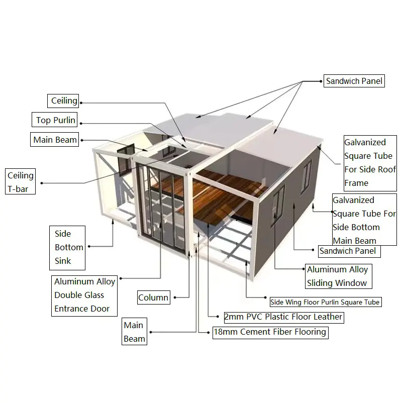 Expandable Container House